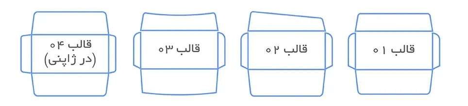 پاکت A5 گلاسه 135 گرم (5000 تایی) 