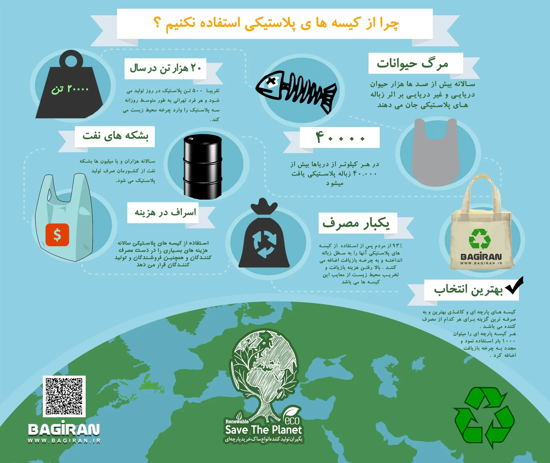 چرا از کیسه های پلاستیکی استفاده نکنیم ؟!