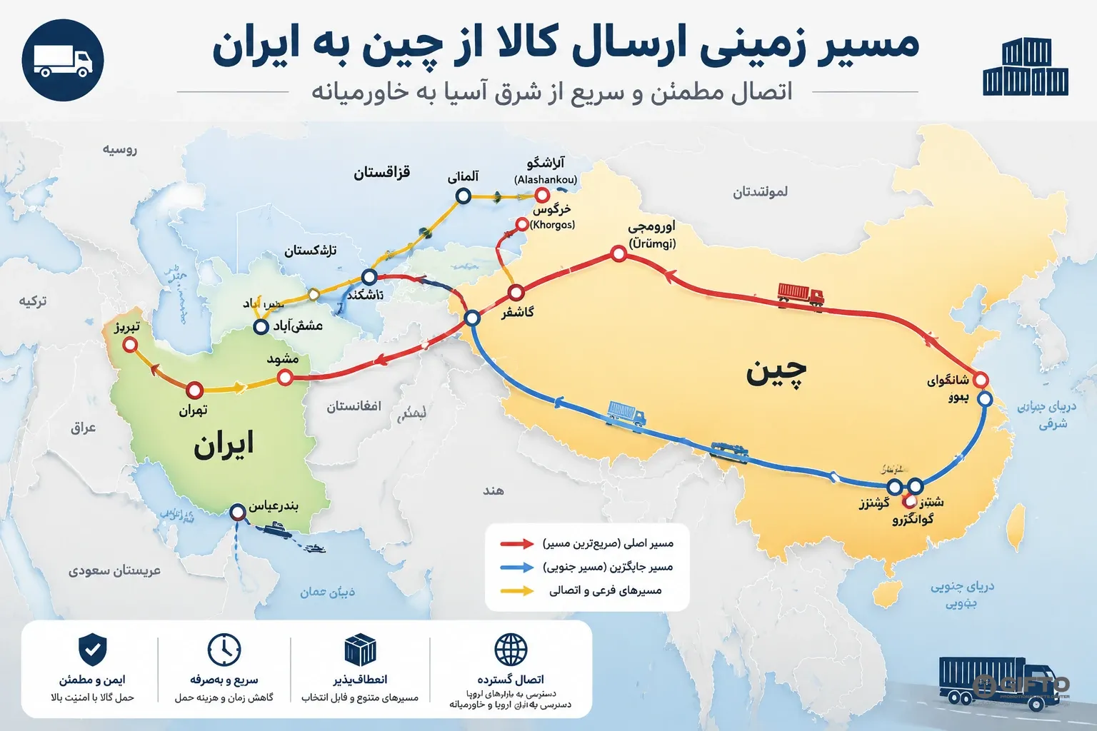 مسیر جدید واردات کالا از چین به ایران